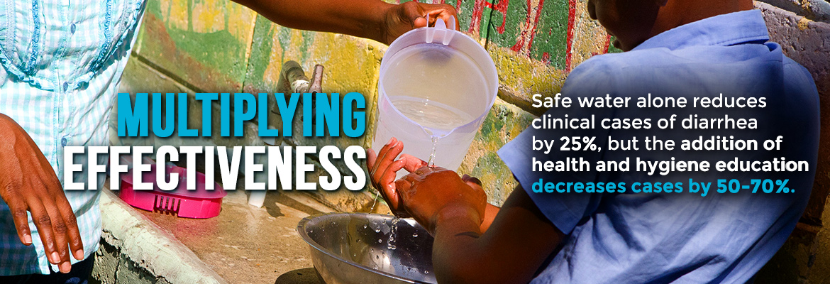 Healing Waters Multiplying Effectiveness Banner-0